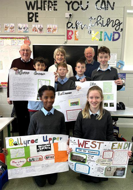 Scoil Fhionáin Townlands Project Topics Our Irish Heritage