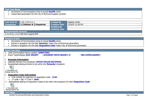 Test Case Templates Examples From Top Software Companies