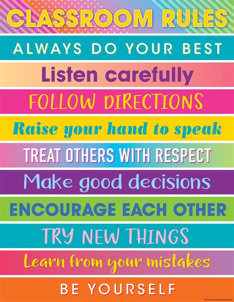 Colorful Vibes Classroom Rules Chart Classroom Rules Classroom Rules Poster Classroom Charts