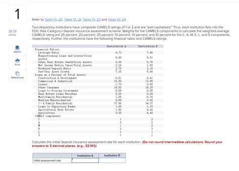 Solved Refer To Table Table Table And Chegg