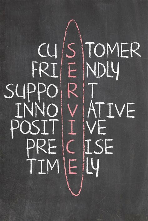 Customer Service Skills Tips For Good Customer Service Work Quotes