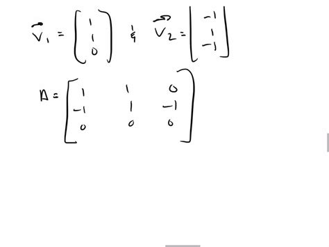 SOLVED Give An Example Of A Linear Transformation Whose Kernel Is The