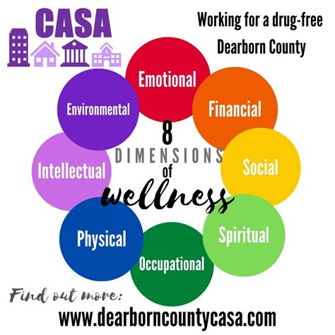 8 Dimensions Of Wellness Worksheet Pdf Martin Lindelof