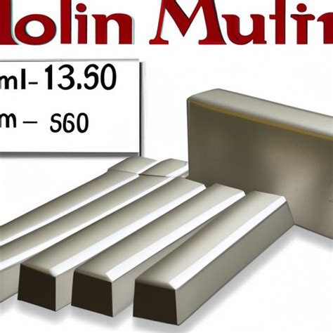 How Much Is Aluminum Worth Per Pound Exploring The Current Market