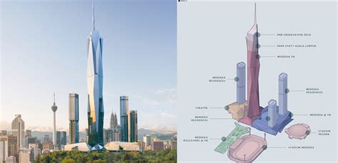 Merdeka 118 The Skyscraper Of Malaysia 100 Bim Bimcommunity