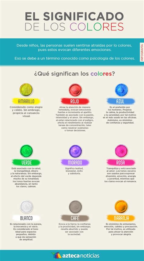 El Significado De Los Colores Infografia Significado De Los