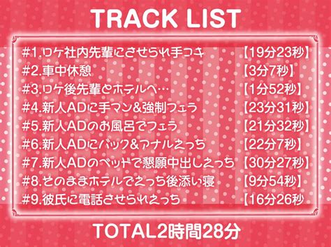 18禁同人作品安売り情報 新人adちゃん堕ちる。【フォーリーサウンド】 テグラユウキ Rj340507