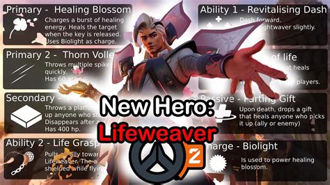 New Hero Lifeweaver Analysis Overwatch Youtube