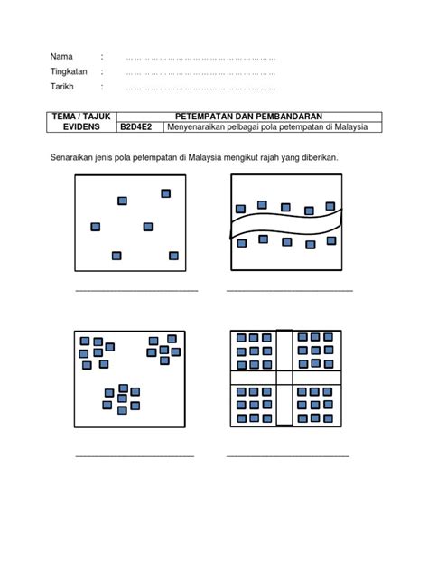 Pola Petempatan Di Malaysia Tingkatan 1 Tema 5 Petempatan Dan