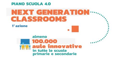 Next Generation Classrooms Istituto Comprensivo Statale Rita Atria