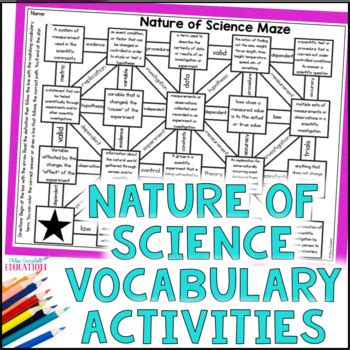 Scientific Method Vocabulary Games Rd Th Grade No Prep Science