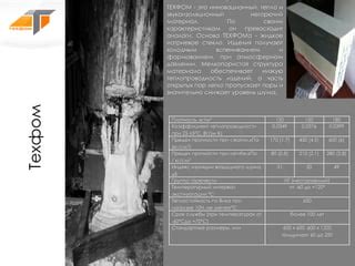 Spans+bim | PPT