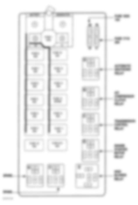 Dodge Ram Van B1500 2000 2000 Electrical Fuses Circuit Breakers Ram Van Ram Wagon Wiring