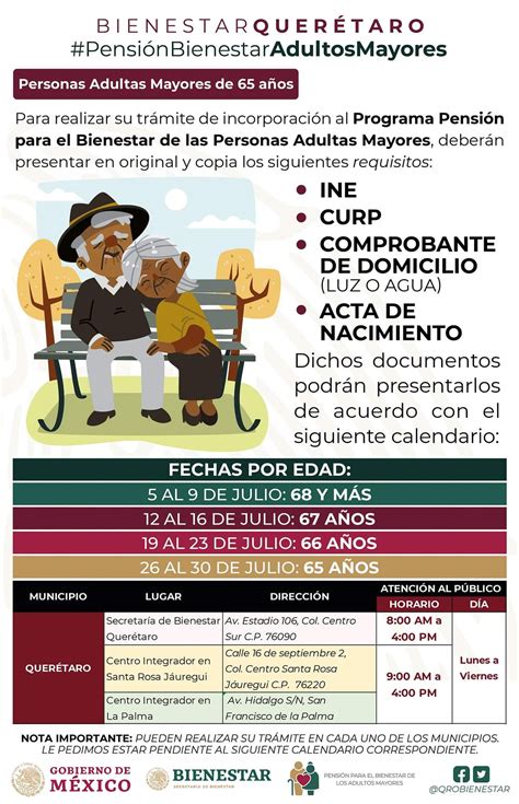 Cómo Realizar El Registro Para Obtener La Pensión De Adultos Mayores