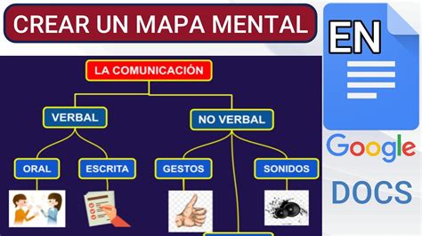 COMO Crear Un Mapa Mental En GOOGLE DOCS YouTube