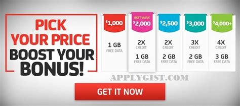 Digicel Data Plans – Top 8 Cheap Digicel Data Plan – Applygist Tech News