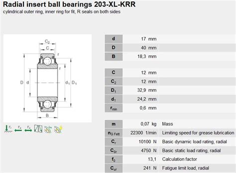 High Precision Agricultural Machinery Bearings 203krr2 - Buy 203krr2 ...