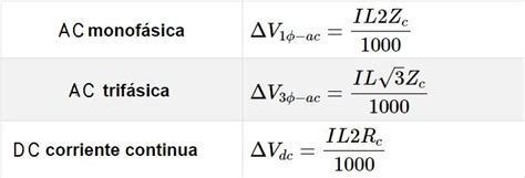 Caída de tensión o Voltaje calculadora formula efecto solución