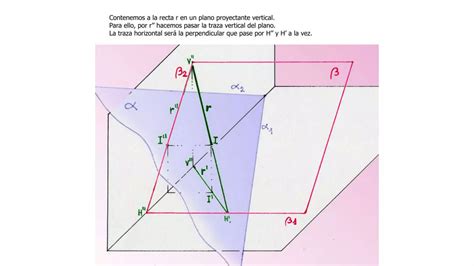 Intersecci N De Recta Y Plano Oblicuo Pptx