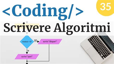 Definire Un Algoritmo Passo Per Passo Corso Di Coding Youtube