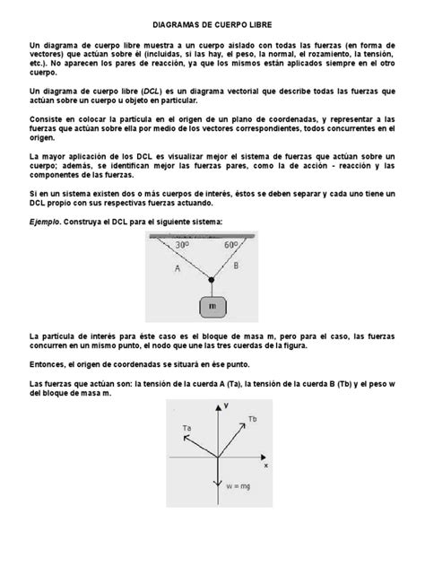 Diagramas De Cuerpo Libre Fuerza Vector Euclidiano