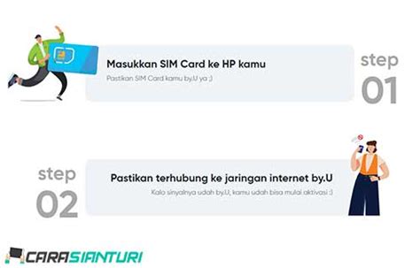 5 Cara Aktivasi SIM Card By U Terbaru 2023 Carasianturi