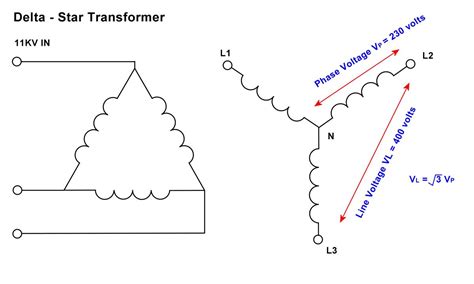 3 phase amps to kw conversion examples - Schema Digital