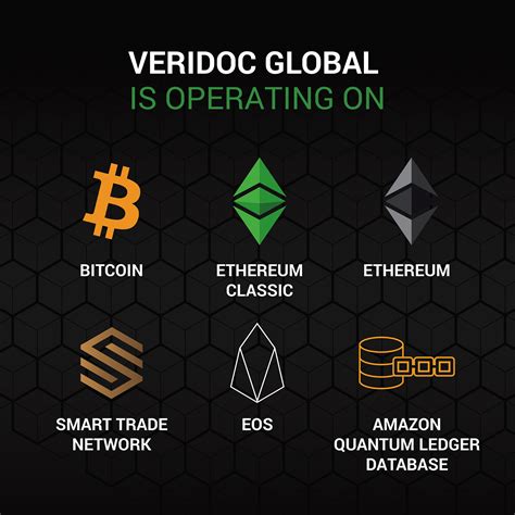 Veridoc Global Roadmap Artofit