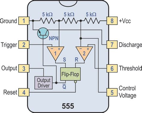 Internal Circuit Diagram Of 555 Timer