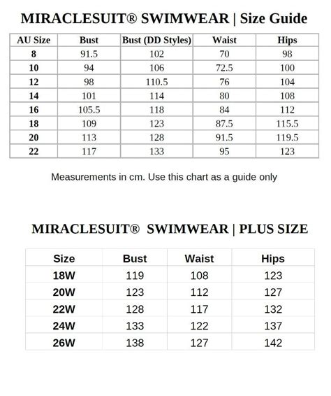 Miraclesuit Swim Size Guide Studio Europe