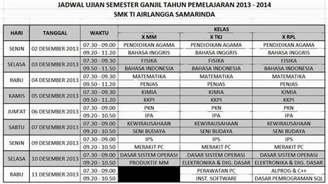 Smk Ti Airlangga Samarinda Jadwal Ujian Semester Ganjil Ta