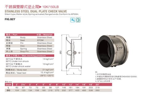 東光閥件 東光不鏽鋼雙瓣式逆止閥 10k Fig 927 東光凡而