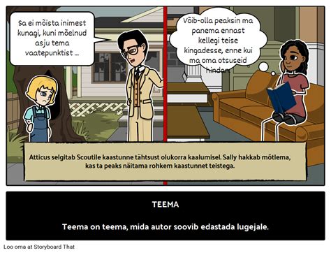 Teemad Kirjanduses | Tuvastamine ja Analüüsimine
