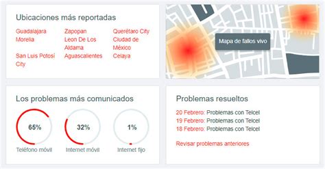 No eres tú es Telcel usuarios reportan fallas en la red celular