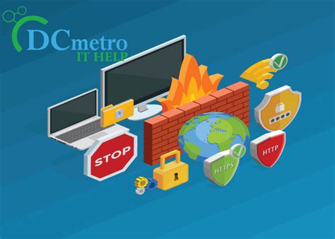 Firewall Protecting Your Digital Fortress Dc Metro It Help