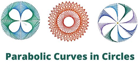 Parabolic Curves In Circular Patterns Curve Stitching Circle