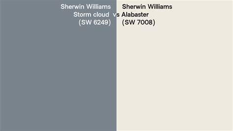 Sherwin Williams Storm Cloud Vs Alabaster Side By Side Comparison