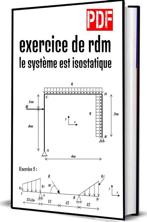 Exercice de rdm le système est isostatique PDF en 2023 Cours de