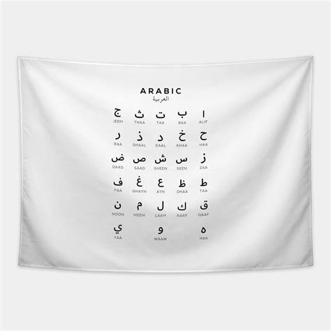 Arabic Alphabets And Their Meanings In Black And White On A White Wall Hanging Tapestry