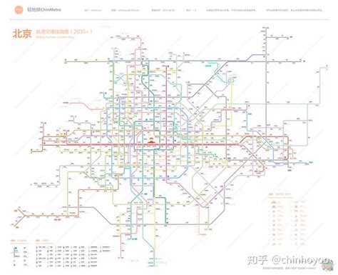 北京轨道交通线路图（2035 2025 运营版） 知乎