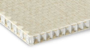 Sandwich Panels Honeycomb Panels PVC Foams CEL Components S R L