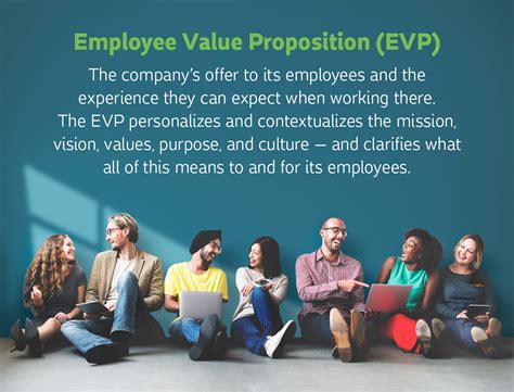 How To Create An Employee Value Proposition That Resonates