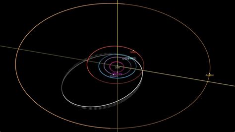 Nasa Clocks Asteroid Heading For Earth At A Fiery 30336 Kmph Tech News