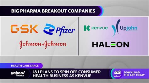 Johnson Johnson Plans To Spin Off Consumer Health Business As Kenvue