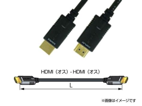 Canare カナレ Apf15 Hdm 15m 15メートル 光ファイバ Hdmi ケーブル 黒色 送料無料 ワタナベ楽器店