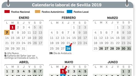 Calendario laboral de Sevilla 2019 días festivos Semana Santa y puentes