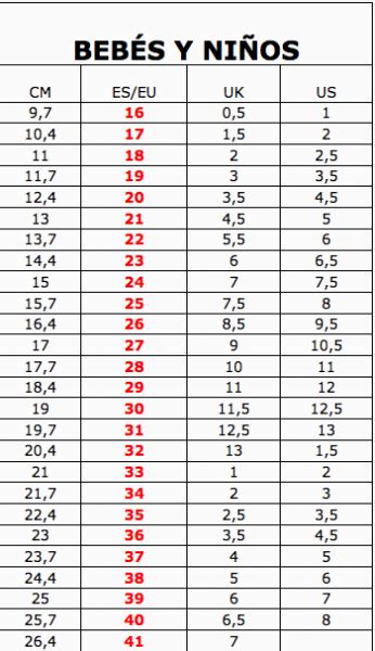 Tabla Conversion Tallas Zapatos Nenes Otakulandia Es Otakulandia Es