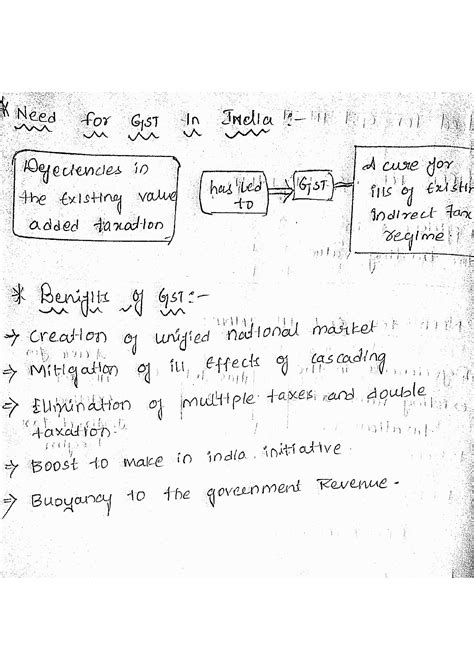 Solution Chapter 5 Studypool