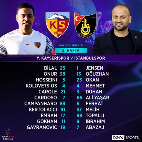 beIN SPORTS Türkiye on Twitter Y Kayserispor x İstanbulspor