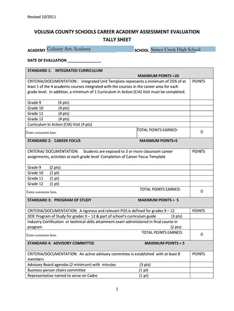 Fillable Online CTE Academy Evaluation Form Fax Email Print PdfFiller